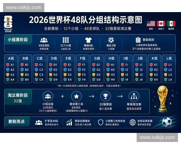 2026世界杯官方指定网站最新赛程门票观赛指南与赛事资讯全面解析专题版